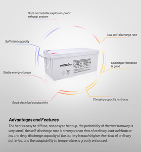 UPS 조명 전동 공구 가전 제품용 태양광 시스템용 12V 200Ah 딥 사이클 납산 습식 셀 배터리 AGM - Product Image 5