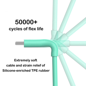 Cables Flexibles para Teléfono Móvil, Carga Rápida 3A, Cobre Puro, TPE, Tipo-C, <span class=keywords><strong>Cable</strong></span> Premium para iPhone, Tableta, Cámara, Auriculares (1.2M/1.8M) - Product Image 2