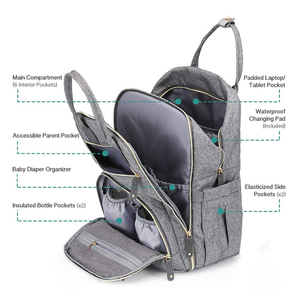 Bonita <span class=keywords><strong>Sac</strong></span> À Dos <span class=keywords><strong>Sac</strong></span> <span class=keywords><strong>De</strong></span> Voyage <span class=keywords><strong>Sac</strong></span> À Langer Fourre-Tout <span class=keywords><strong>Sac</strong></span> À Langer Bébé Avec Un Nouveau Design - Product Image 4