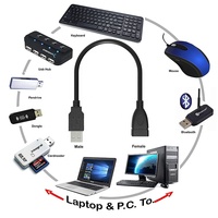 Câble USB 2.0 A mâle vers mâle noir de 5 mètres en stock