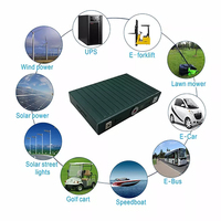 Ue Chine Stock batterie au lithium à cycle profond 3.2v 100ah Lifepo4