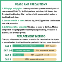 1 kg de lait en poudre pour porcelets avec multivitamines, supplément nutritionnel OEM/ODM pour bovins, ovins et bovins d'élevage, pour la santé et le bien-être