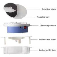 Nouveau Destructeur d'Insectes Électrique d'Extérieur, Piège à Mouches Portable, Lampe Anti-Moustiques Tue-Moustiques Efficace pour Attraper les Mouches