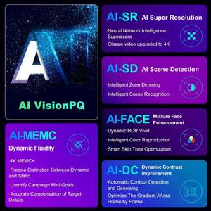 H96 MAX <span class=keywords><strong>IPTV</strong></span> STB 8K Streaming, Receptor de TV Inteligente con Internet OTT, el Mejor Receptor de TV Android 12 <span class=keywords><strong>Pro</strong></span> de Google, Envío Gratuito a Europa, Francia y EE. UU. - Product Image 3