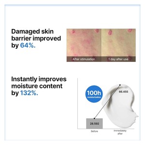 Crème hydratante Safe <span class=keywords><strong>Derma</strong></span> 24X apaisante avec D-Panthenol, probiotiques, bêta-sitostérol, hydratation longue durée, protection de la barrière cutanée - Product Image 4