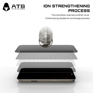 Facile da installare per <span class=keywords><strong>iPhone</strong></span> 17 16 15 14 <span class=keywords><strong>13</strong></span> Pro Max <span class=keywords><strong>vetro</strong></span> temperato 9H per <span class=keywords><strong>Iphone</strong></span> <span class=keywords><strong>protezione</strong></span> dello schermo di rimozione della polvere Kit di installazione strumento - Product Image 4