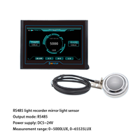 Sonde d'intensité lumineuse solaire de haute précision, boîtier métallique, 0~5000LUX 0~65535LUX, capteur d'éclairage grand angle, 4-20MA RS485