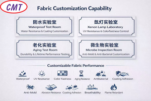 Tessuto Oxford <span class=keywords><strong>MT</strong></span> 300D Rosa e Nero a Quadri, Senza REACH e PAHs, Ignifugo e Impermeabile per Borse Resistenti - Product Image 6