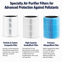 Filter Pengganti HEPA Asli H13 untuk Pembersih Udara 211i Max, Filter 3-in-1 untuk Partikel, Karbon Aktif, dan Asap, Ramah Lingkungan untuk Rumah Tangga