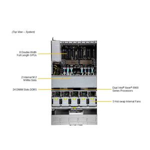 Servidor Barebone en Rack SYS-422GL-NR 4U de Doble Socket DDR5 ECC NVMe con Intercambio en Caliente, Multi GPU, IA, HPC, Configuración Personalizable - Product Image 5