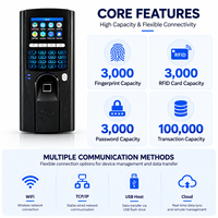 Terminal de contrôle d'accès aux portes par empreinte digitale, carte RFID et mot de passe Y303 avec WiFi, TCP/IP, USB et logiciel cloud Web, application téléphonique