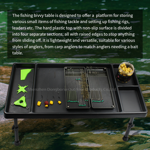 Mesa <span class=keywords><strong>de</strong></span> <span class=keywords><strong>Pesca</strong></span> Plegable <span class=keywords><strong>de</strong></span> Plástico Ajustable, Herramienta Portátil para <span class=keywords><strong>Pesca</strong></span> <span class=keywords><strong>de</strong></span> Carpas al Aire Libre, Mesas <span class=keywords><strong>de</strong></span> <span class=keywords><strong>Pesca</strong></span> - Product Image 5