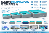 Rechteckiger Aufblasbarer PVC-Swimmingpool für Kinder & Erwachsene Outdoor-Pool Langlebig & Tragbar