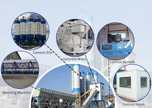 HZS75VY Nouvelle centrale à béton mobile de 75 m3/h avec pièces de rechange - Product Image 5