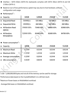 <span class=keywords><strong>SSD</strong></span> industrial aglomerado, M.2 2280 SATA, doble muesca - Product Image 6