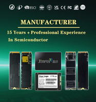 Penjualan paling laris 1TB Gen 4x4 NVME PCIe4.0 M.2 SSD OEM ODM hardisk 3.0 Solid State Internal untuk PS5 PC konsol Game Desktop