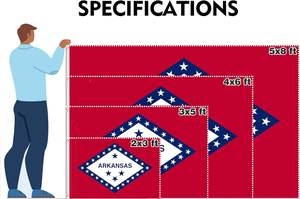 للبيع بالجملة من الشركة المصنعة ، راية علم ولاية أركنساس مطبوعة ممتازة مع حلقات نحاسية ، علم طباعة مقاوم للماء - Product Image 3