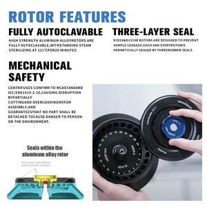 Centrífuga de Display Digital de Alta Velocidade, <span class=keywords><strong>Micro</strong></span> Centrífuga de Alta Velocidade de Bancada, Separador de Soro e Plasma - Product Image 5