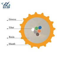 OUFU Yüksek Kaliteli 2 4 6 8 12 Çekirdekli G657A1 G657A2 Kanal Tipi Tek Tüp Mikro Mini Hava Üflemeli Fiber Optik Kablo Fiber Ünite EPFU