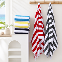 Tsibo 100% Cotton Striped Beach Towel - Large 76x180cm Super Absorbent Quick Dry Towel for Sand, Swim & Travel