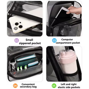 กระเป๋าเป้สะพายหลังขนาดใหญ่ ทนทาน โปร่งใส มองทะลุได้ เหมาะสำหรับนักเรียน นักศึกษา ทำงาน เดินทาง - Product Image 5