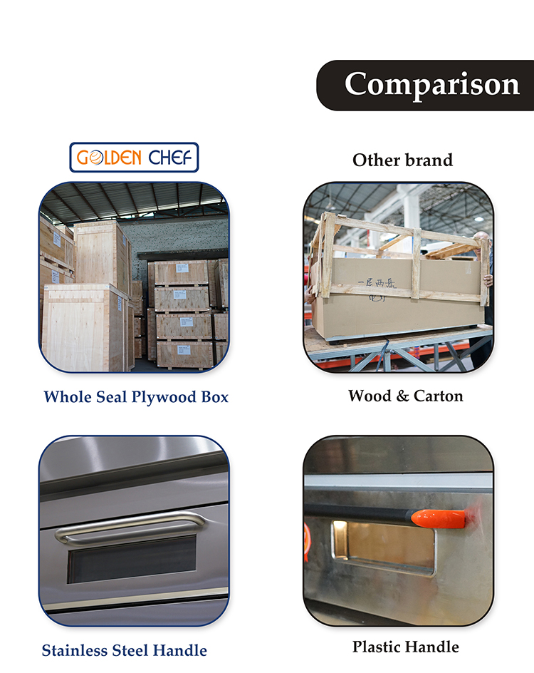 GB-11/12商用不锈钢电烘炉