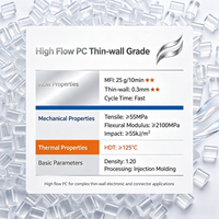 Granulés PC haute performance pour moulage par injection, grade pour parois minces, pour cadres de téléphones portables, connecteurs et composants électroniques complexes