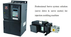 Motor Síncrono de CA de 18 kW para Máquina de Moldeo de Plástico - Product Image 1
