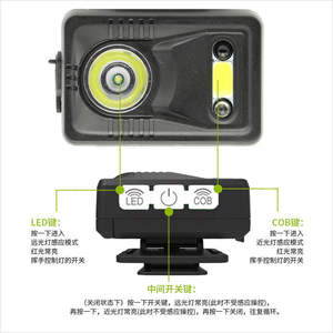 Ledcob Dual-<b>light</b> Source Sensor Headlamp Rechargeable Cob 100-199M <b>Motion</b> Detection Outdoor Use - Product Image 4