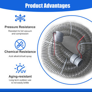 Tubo Flessibile in <span class=keywords><strong>PVC</strong></span> Rinforzato ad Alta Pressione Trasparente per Visualizzazione per Uso Esterno - Product Image 5