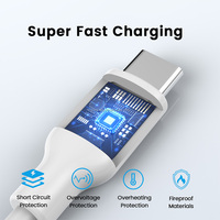Cable USB C a USB C Schitec Macoron de 60W, 1M, TPE, Carga Rápida, Cable de Carga Tipo C, Sincronización de Datos de Alta Velocidad, Cable para Teléfono para iPhone