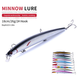 Esche Artificiali Galleggianti <span class=keywords><strong>per</strong></span> <span class=keywords><strong>Spigola</strong></span> 18cm 26g, Esche da Pesca 3D in Plastica Dura, Grandi Minnow <span class=keywords><strong>per</strong></span> la Pesca - Product Image 4