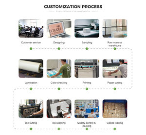 Cajas <span class=keywords><strong>de</strong></span> Cartón Blanco para Cupcakes al por Mayor (1/2/<span class=keywords><strong>4</strong></span>/6/8/12 Unidades) con Ventana, Empaque para Muffins - Product Image 5