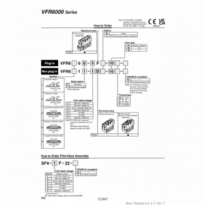 Modèle d'électrovanne pneumatique SMC VFR6500-3FZ-06 pièce pneumatique de haute qualité - Product Image 1