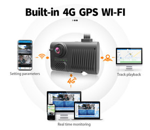 Sensor de Fatiga Vehicular en Oferta, Cámara 4G para Camión, 4 Canales, Cámaras 4G para Camiones - Product Image 2