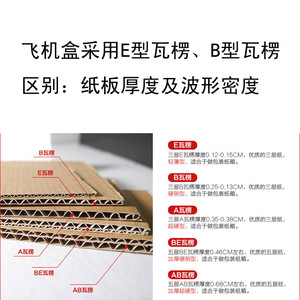 Produits en papier Jingfu, boîtes en carton personnalisées, 250 g/m², trois couches, emballage général avec impression de logo - Product Image 5