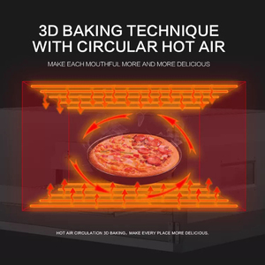 Equipo eléctrico portátil para hornear, sándwiches de <span class=keywords><strong>Pizza</strong></span>, verduras, hamburguesas, pollo, ternera, cerdo, horno de <span class=keywords><strong>Pizza</strong></span> - Product Image 5