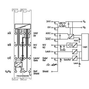 750-637/040-000 - Compatible avec Wago - Product Image 3