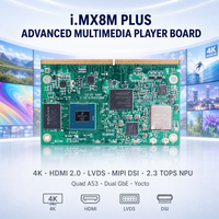 Carte de lecteur multimédia avancée 4K 2.0 LVDS MIPI DSI 2.3 TOPS NPU Dual GbE Yocto I.MX8M Plus SMARC System on Module