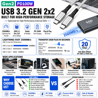 LUNG KAY Kabel USB 3.2 Gen 2x2 20Gbps 100W PD Pengisian Cepat dengan Chip E-Marker Dukungan Video 4K 60Hz untuk Enclosure SSD MacBook