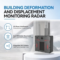 Radar Deformasi Tahan Banting IP65 D300 0.1mm Monitor Bangunan Tahan Cuaca 300m 10Hz Keamanan Luar Ruangan Berkelanjutan Tanpa Kontak