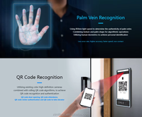Reconnaissance dynamique des visages de 8 pouces et contrôle d'accès au temps Palm QR Code avec logiciel SDK gratuit WIFI TCP/IP