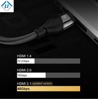 Câble HDMI 8K 60HZ LJ Zhongshan, prend en charge 4K 60Hz, haute vitesse, 48 Gbps, retour audio