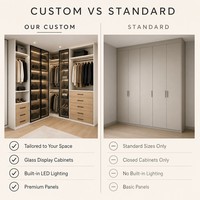 Sistema de Armario de Madera Moderno y Lujoso, Armario Abierto Personalizado, Armario Empotrado para Ropa, Armario con Cajones para Dormitorio