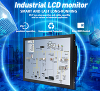 Moniteur HDMI de 15 pouces avec boîtier en aluminium durable Longévité Construction robuste Performance fiable