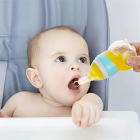 Nouveau biberon en silicone sans BPA pour bébé, avec cuillère doseuse intégrée, motif dessin animé, pour médicaments et eau, 0-12 mois, débit moyen