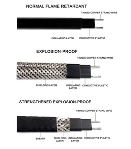 Ruban de traçage de la chaleur électrique <span class=keywords><strong>Tuyau</strong></span> de câble chauffant Ruban de chaleur pour tuyaux Protection contre le gel <span class=keywords><strong>Tuyau</strong></span> en PVC - Product Image 6