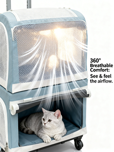 Large Capacity Double-layer <strong>Pet</strong> Suitcase Breathable for Spring and Summer Backpack Push-pull cat Handbag with Bus Design for <strong>Pet</strong> - Product Image 3