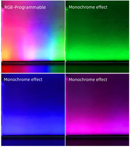 DMX 24 piezas Barra <span class=keywords><strong>de</strong></span> luz LED para exteriores, Iluminación arquitectónica <span class=keywords><strong>de</strong></span> fachadas, Proyector <span class=keywords><strong>de</strong></span> pared impermeable - Product Image 5