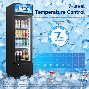 ตู้แช่เครื่องดื่ม ตู้โชว์เครื่องดื่ม ตู้แช่โคล่า <span class=keywords><strong>ราคา</strong></span>ตู้แช่<span class=keywords><strong>เป๊</strong></span><span class=keywords><strong>ป</strong></span><span class=keywords><strong>ซี่</strong></span> - Product Image 2